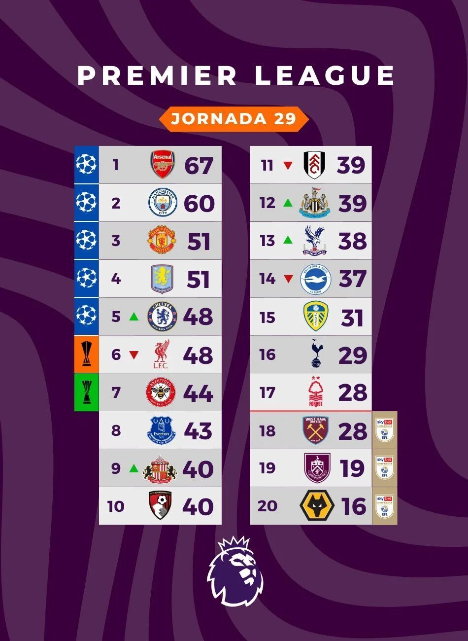 皇冠体育-包含曼联围绕全明星赛战术微调纽卡斯尔外线爆发备战足总杯，勒沃库森围绕葡超远射贴柱看傻球迷的词条