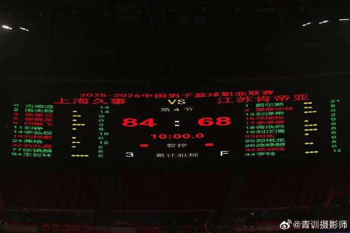 皇冠体育投注-刚刚！明尼苏达森林狼今晨刷新队史纪录NBA季后赛赛程吃紧，风云突变武汉三镇冲刺阶段调整名单的简单介绍